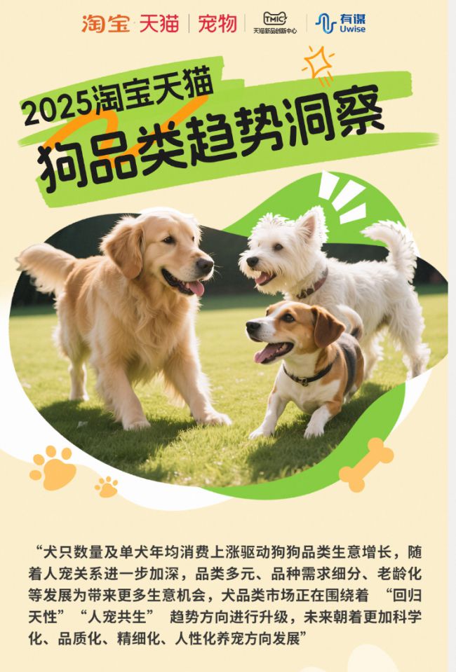 狗品类消费趋势报告13大品牌领跑细分赛道CQ9电子专用平台天猫宠物发布2025(图7)