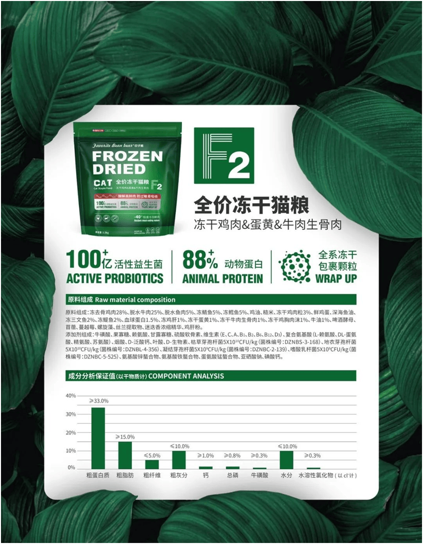 物食品品牌上新不断上心永远CQ9电子版入