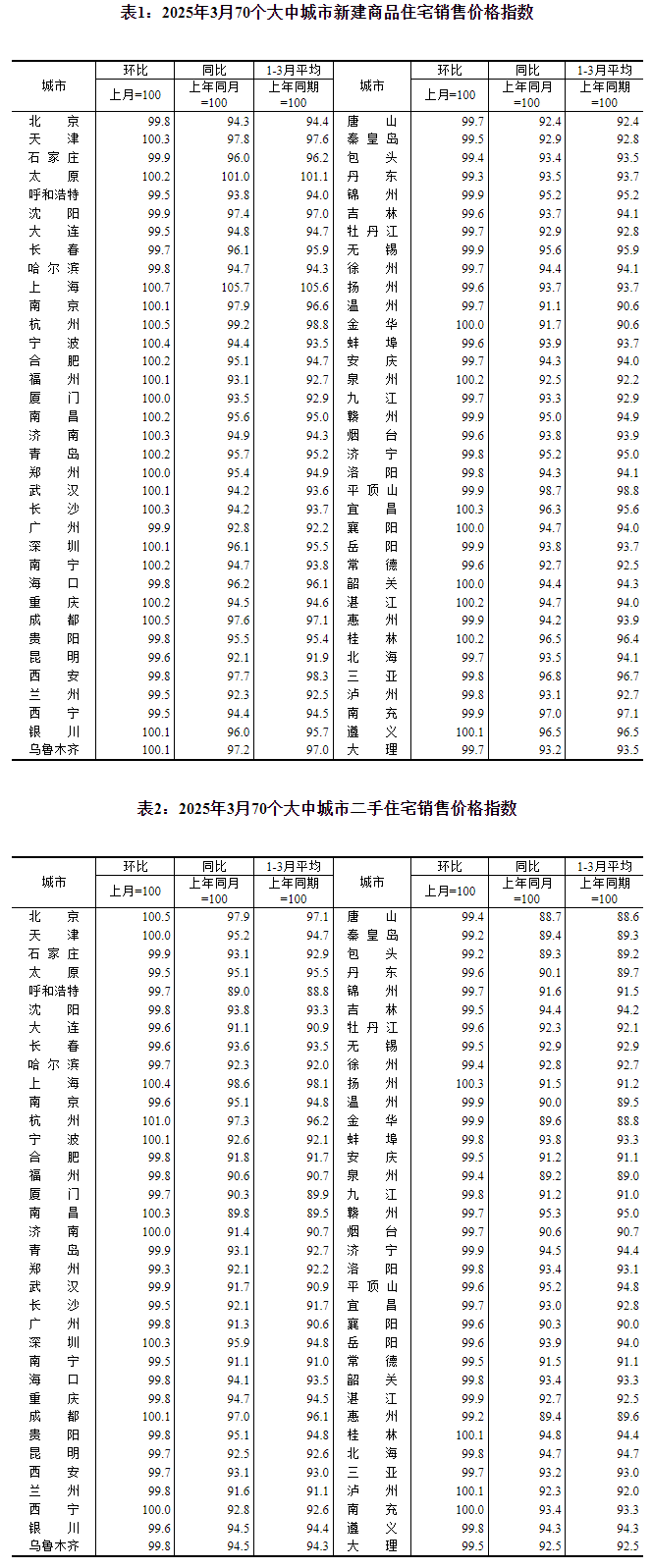 洗宠机轻松解决爱犬洗护难题CQ9传奇电子萌宠美美自动(图1)